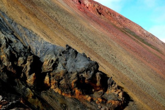 NEJZNÁMĚJŠÍ MÍSTA ISLANDU - polopenze